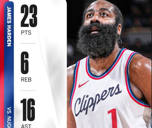 快艇神兵末节22分对飙约基奇 扎实防守乐不思卡